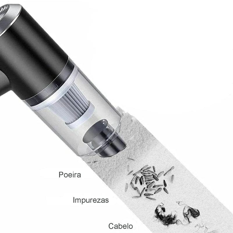 Aspirador de pó portátil
Aspirador sem fio
Mini aspirador de pó
Aspirador portátil recarregável
Aspirador potente
Aspirador compacto
Aspirador portátil para carro
Aspirador de pó leve e potente
Aspirador 2 em 1 (sucção e sopro)
Aspirador de pó recarregável via USB
Aspirador de pó portátil para sofá e cama
Mini aspirador para teclado e eletrônicos
Aspirador de pó portátil para pelos de animais
Aspirador portátil silencioso
Melhor aspirador portátil 2025